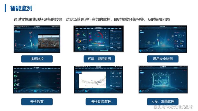 系统开发