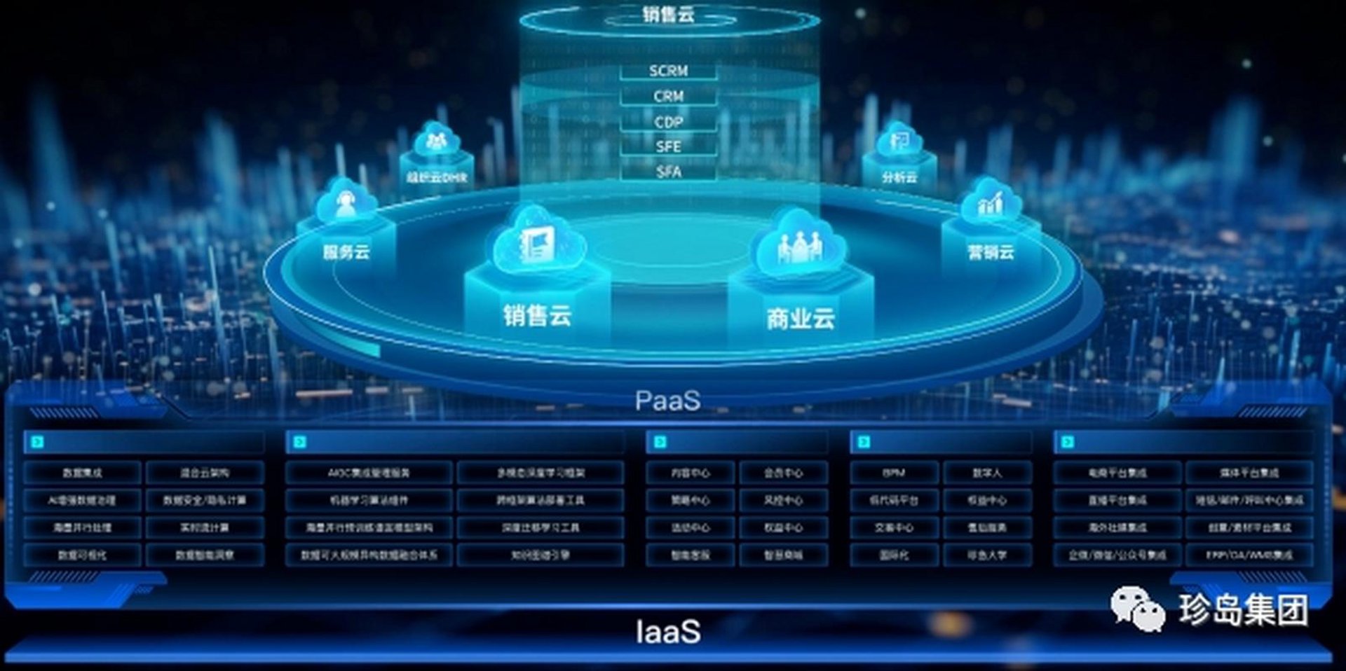 云小白科技